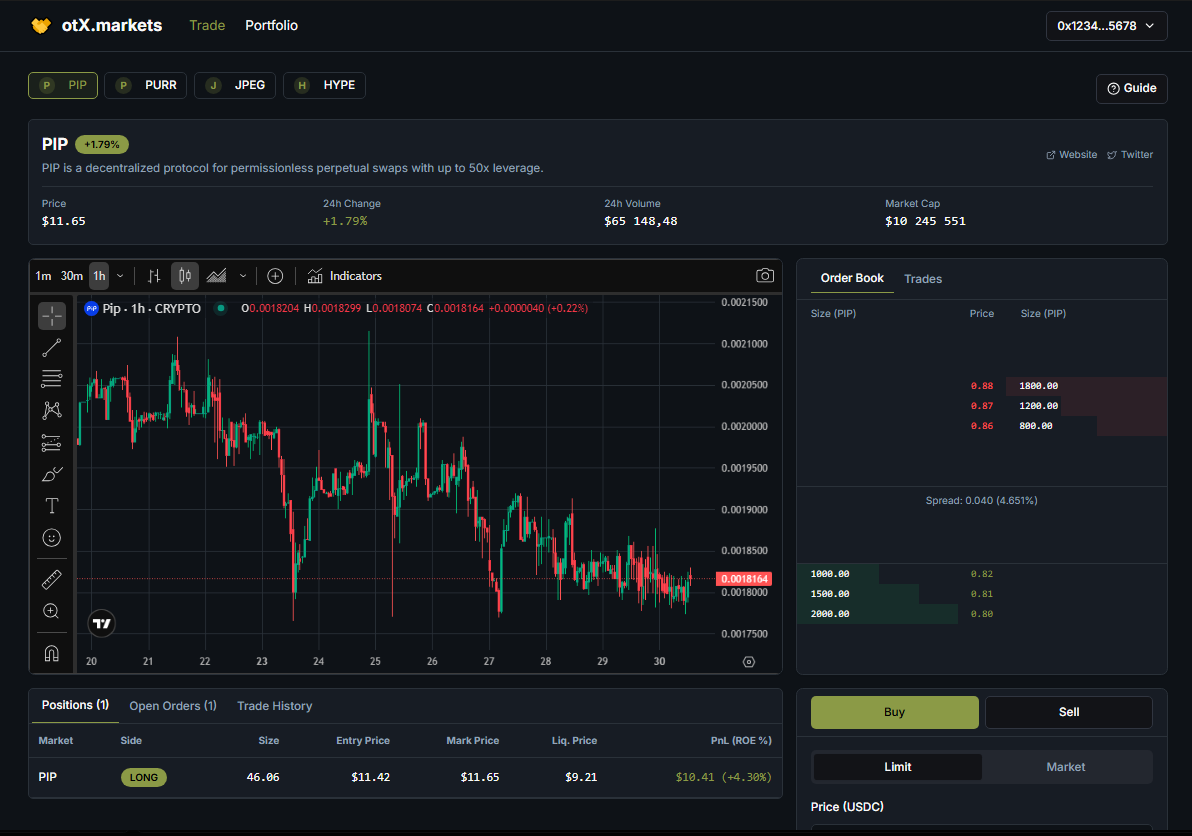 otX.markets Trading Interface